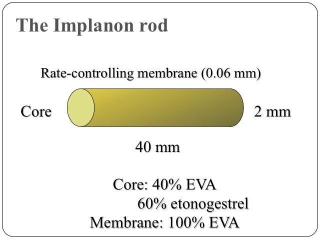 image of implanon rod