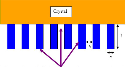 Figure 16